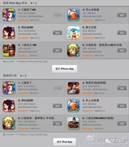 盘点运营3年以上的手游,最近新手游的现状分析