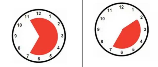 农资人的十大状况,农资到底有多可怕