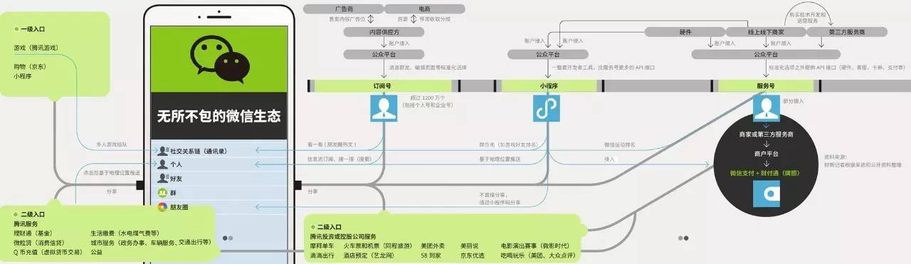 经典传奇巨人的烦恼,封面新闻背后