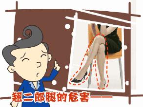 杏林中医院治静脉曲张吗,静脉曲张科普一下