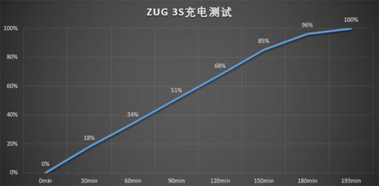 mann三防手机哪个好,mann三防手机哪款值得买