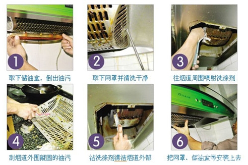 家用抽油烟机的污垢怎么清洁,清洁抽油烟机重油污的小窍门