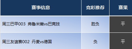 星仔足球,今日足球竞彩推荐桑托斯博塔弗戈