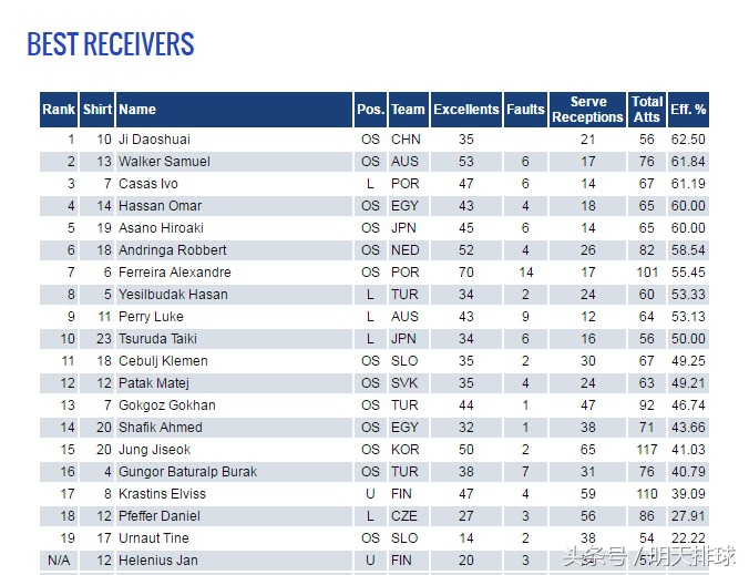 男排世联赛2023决赛在哪打,男排世联赛6月6日开打