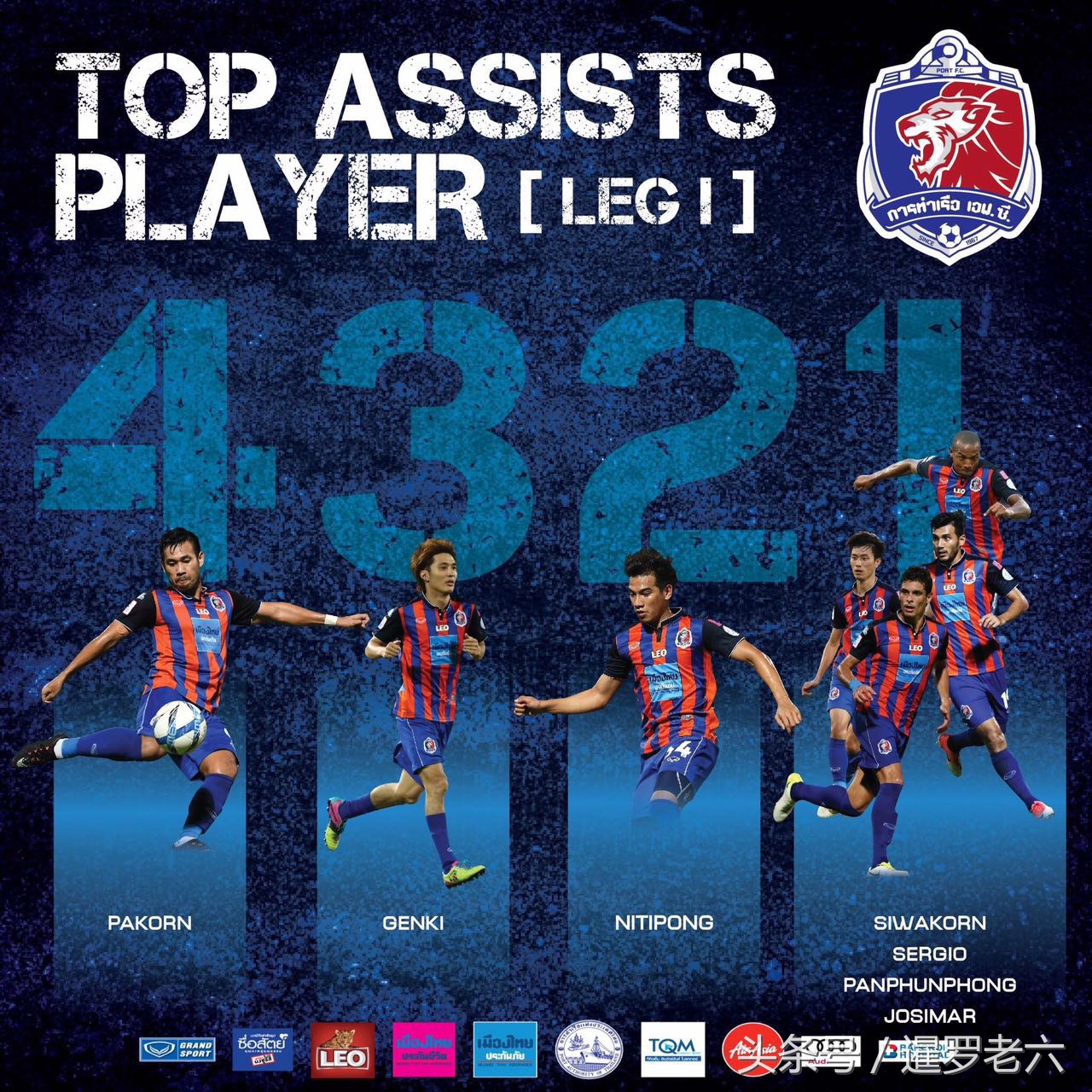 蒙通联赛2018泰超,泰超联赛集锦