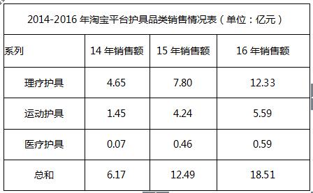 中国青年的压力,中国年轻人压力