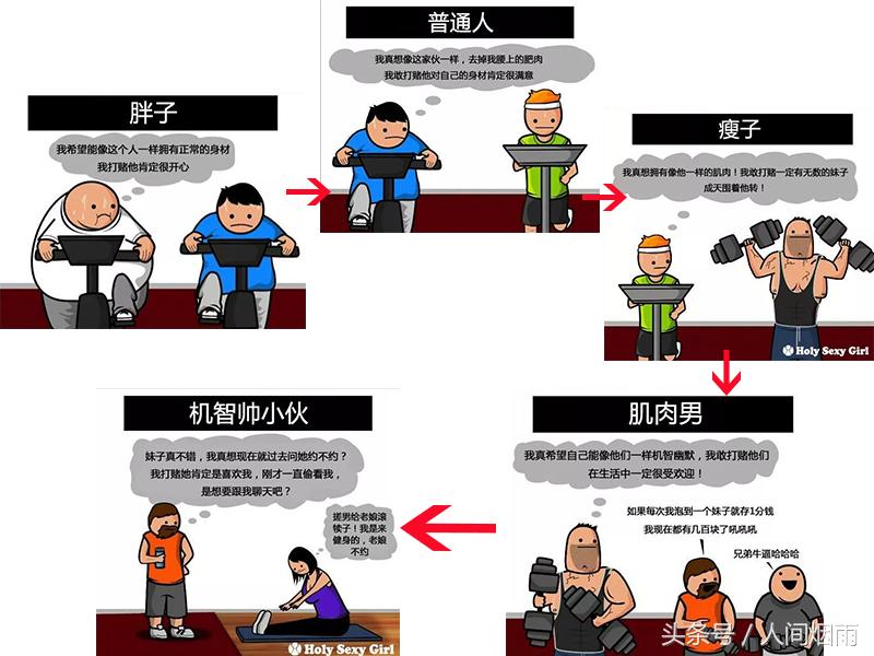 朋友圈鄙视链,朋友圈里的鄙视链是这样的