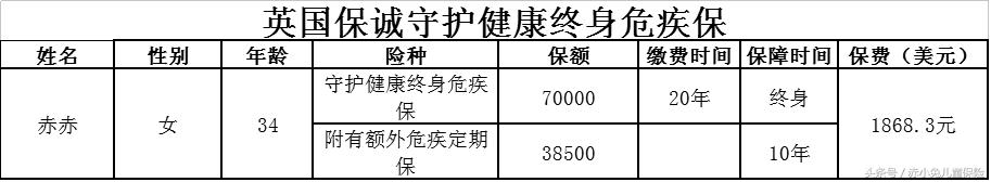 香港友邦加裕智倍保条款,港险与平安保险哪个好