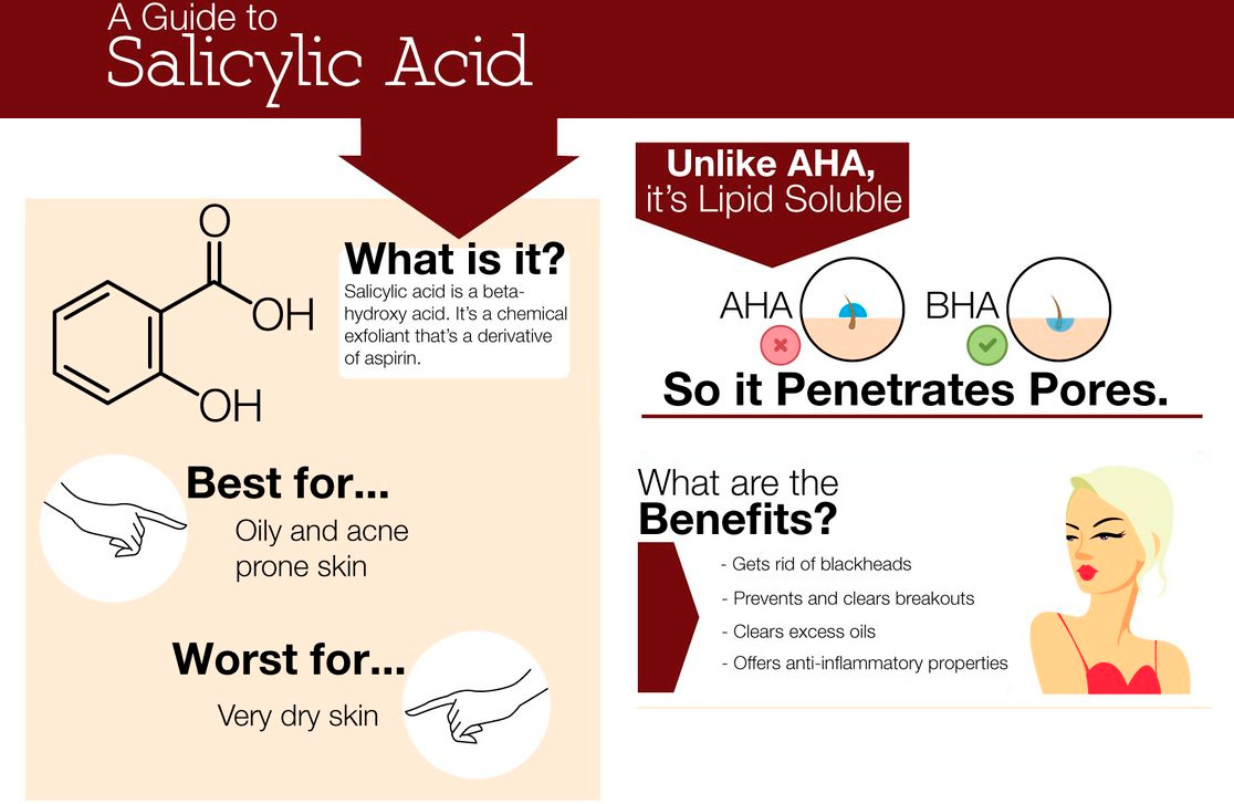 一篇没有噱头不抓眼球但缺切实有用的抗痘护理文章，给有需要的你