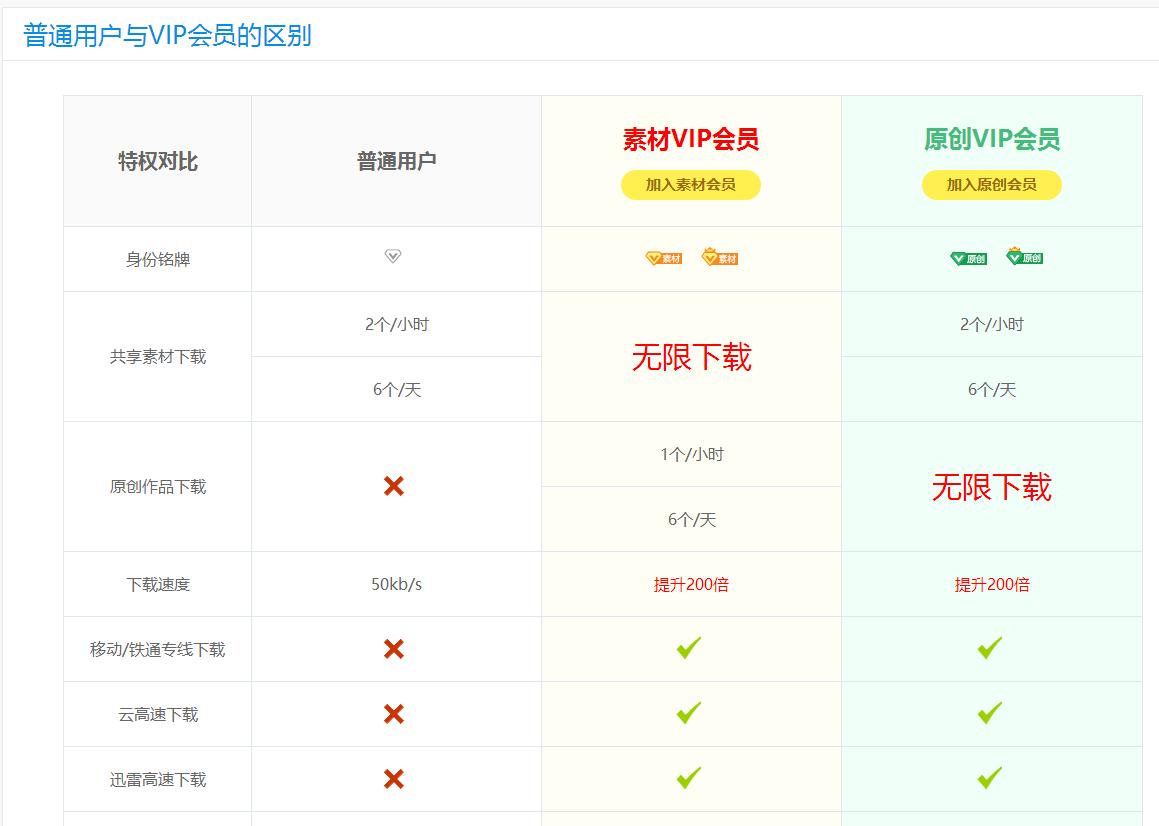 平面设计师好的素材网站,平面设计网页推荐