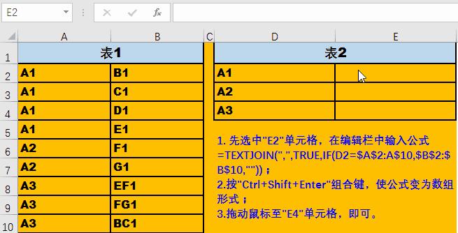 办公软件excel函数教程,excel办公技巧函数里面如何分等级