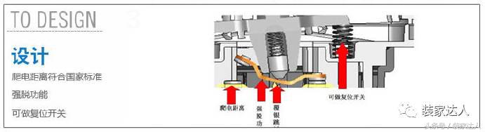 开关插座卖家,开关插座店铺明细