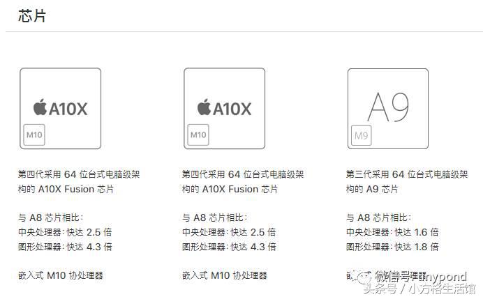 最新ipad如何选,新ipad怎么选