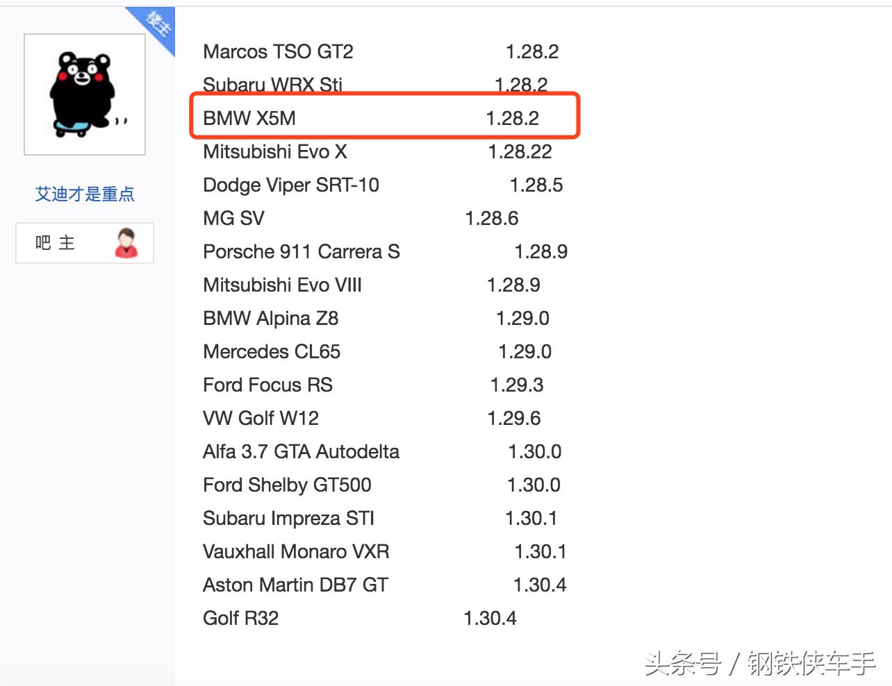 宝马x5m深度解析,宝马x5m赛道视频