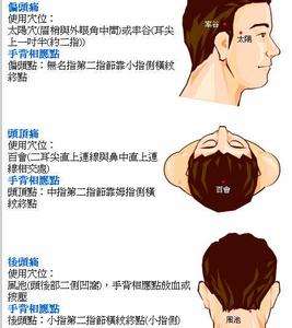 有什么简单的方法可以治头疼,头疼要重视