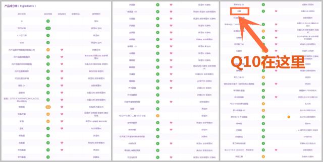 有哪些被明星种草的东西,被明星种草的化妆品