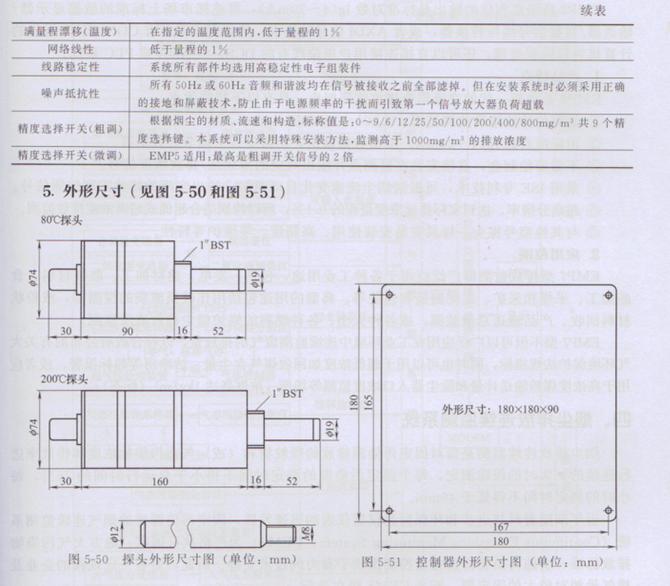 工业用粉尘浓度探头,全自动粉尘浓度测量仪标准