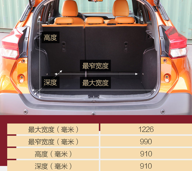 本田xr-v和日产劲客,日产劲客和本田xr-v后备箱哪个大