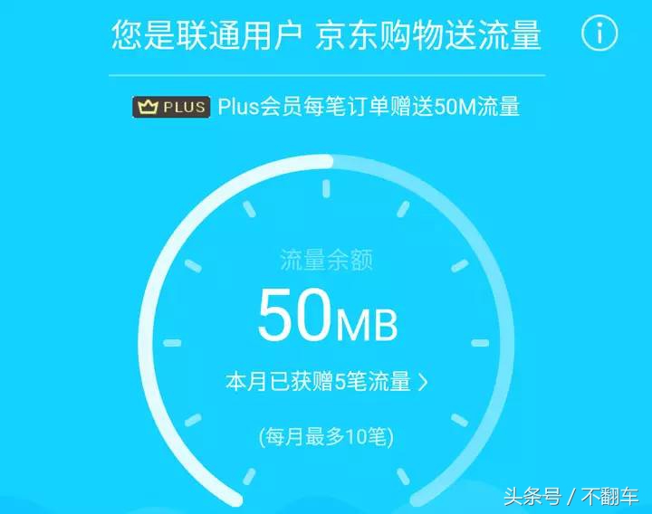 联通嗨卡纯流量卡,联通新推出流量卡介绍