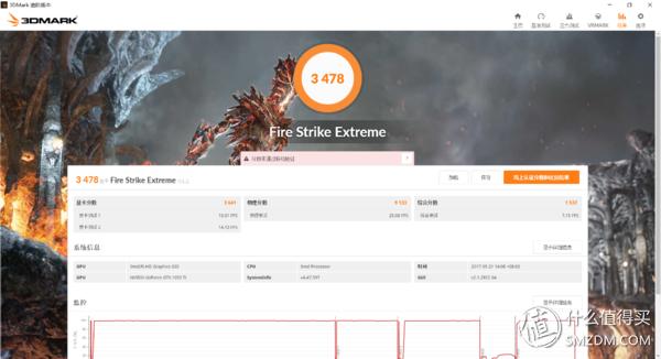 最新thinkpad商务本评价,thinkpad2020款笔记本有哪些