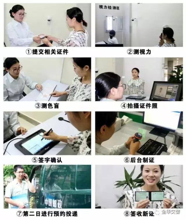 金华可以申请电子版的驾驶证 (金华什么时候12123有电子驾驶证)