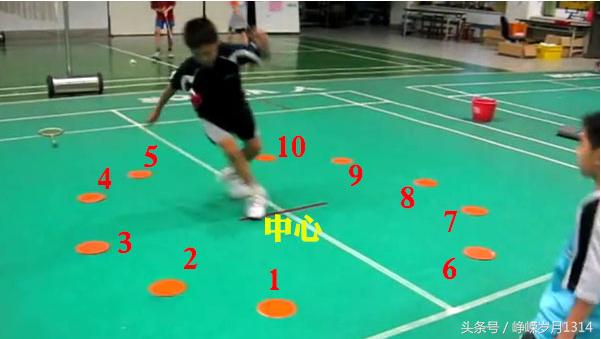 八卦实用操作,八卦阵最快打法