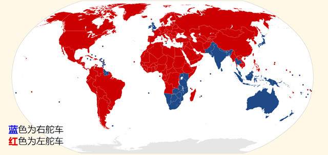 右舵车和左舵车哪个更安全,为什么汽车有左右舵方向