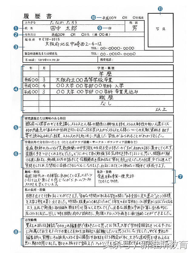 这才是HR最喜欢看到的简历，教你做一份套路满满且不失真诚的简历！直击HR的内心~