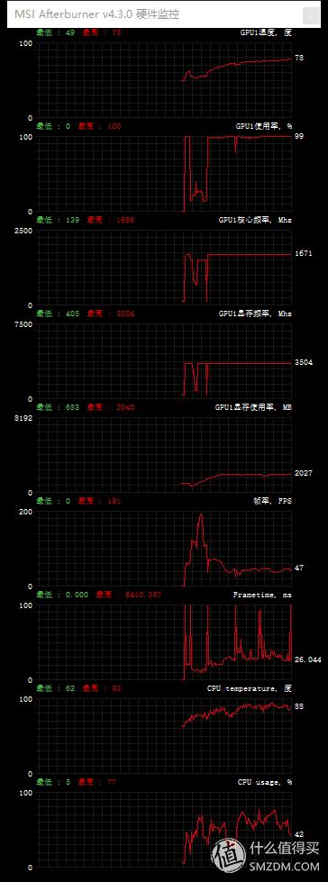 最新thinkpad商务本评价,thinkpad2020款笔记本有哪些