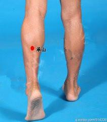 治疗帕金森综合征的董氏奇穴,中医治疗帕金森的中药方