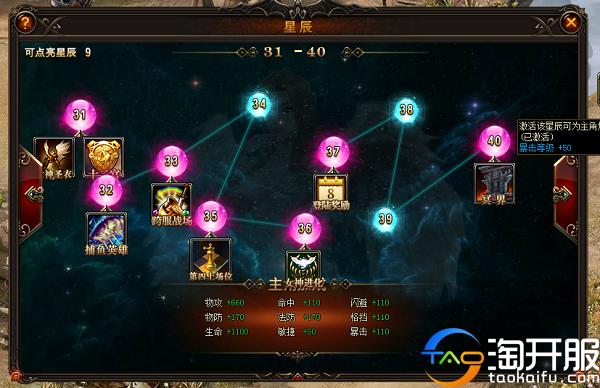 手把手教你怎么俘获女神芳心,教你如何俘获女神芳心