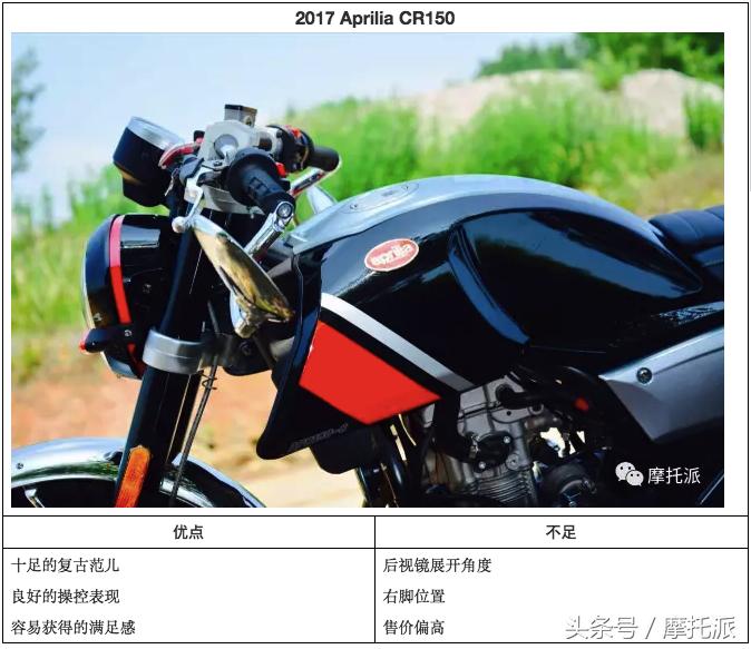 apriliacr150改装,cr150复古限量版