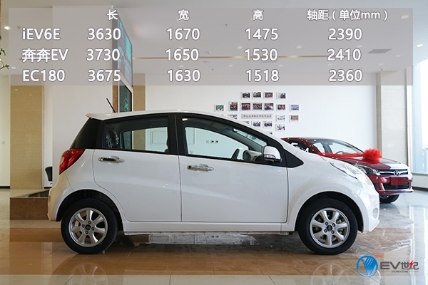 18款江淮新能源iev6e测评,江淮新能源电动汽车iev6e实测