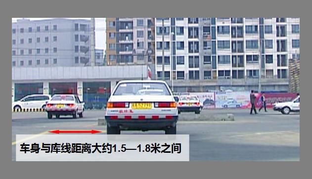 科目二倒车入库全过程技巧图解,科目二皮卡倒车入库最笨绝招图解