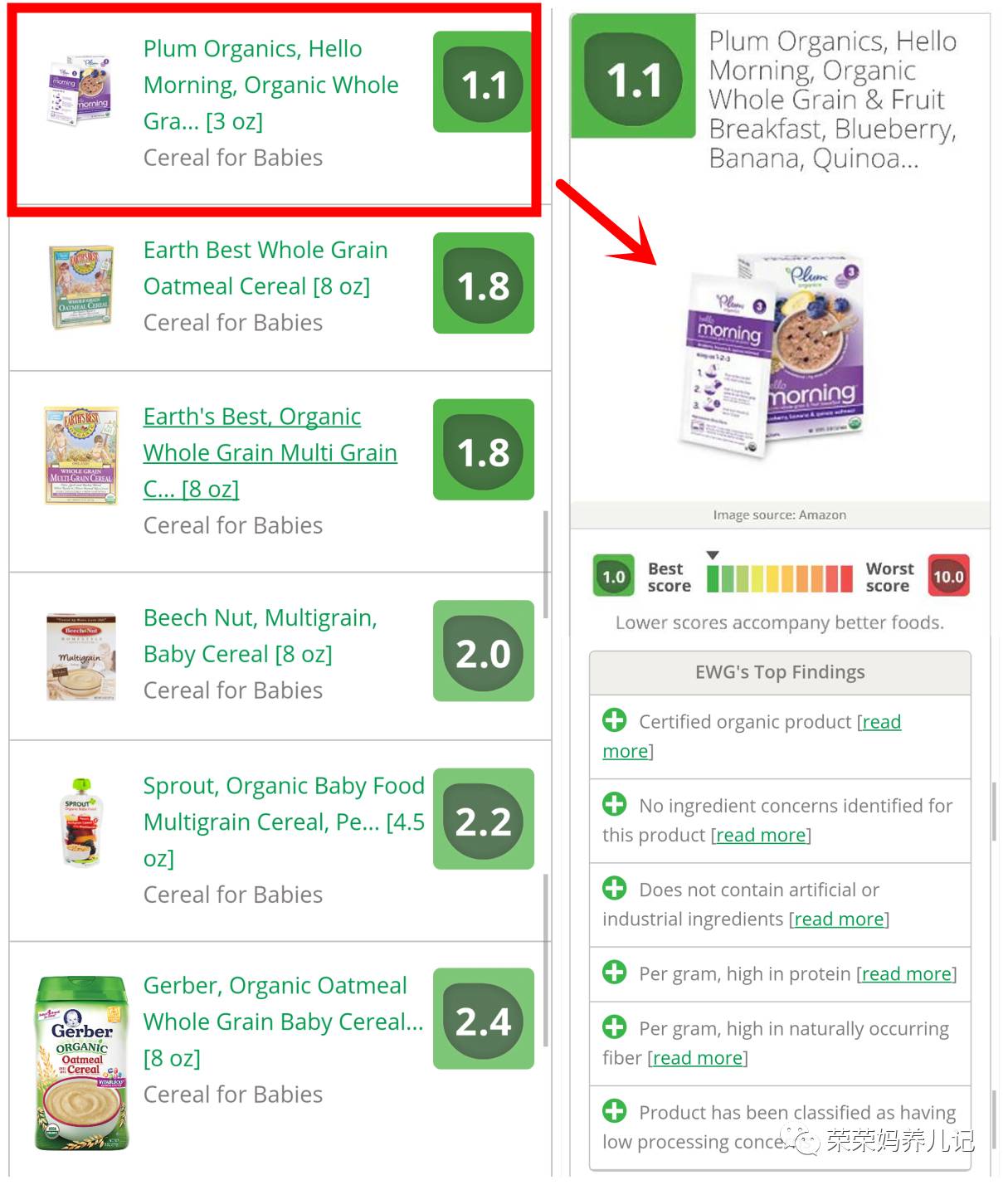 进口婴儿零食排行榜前十名,零添加的宝宝零食测评