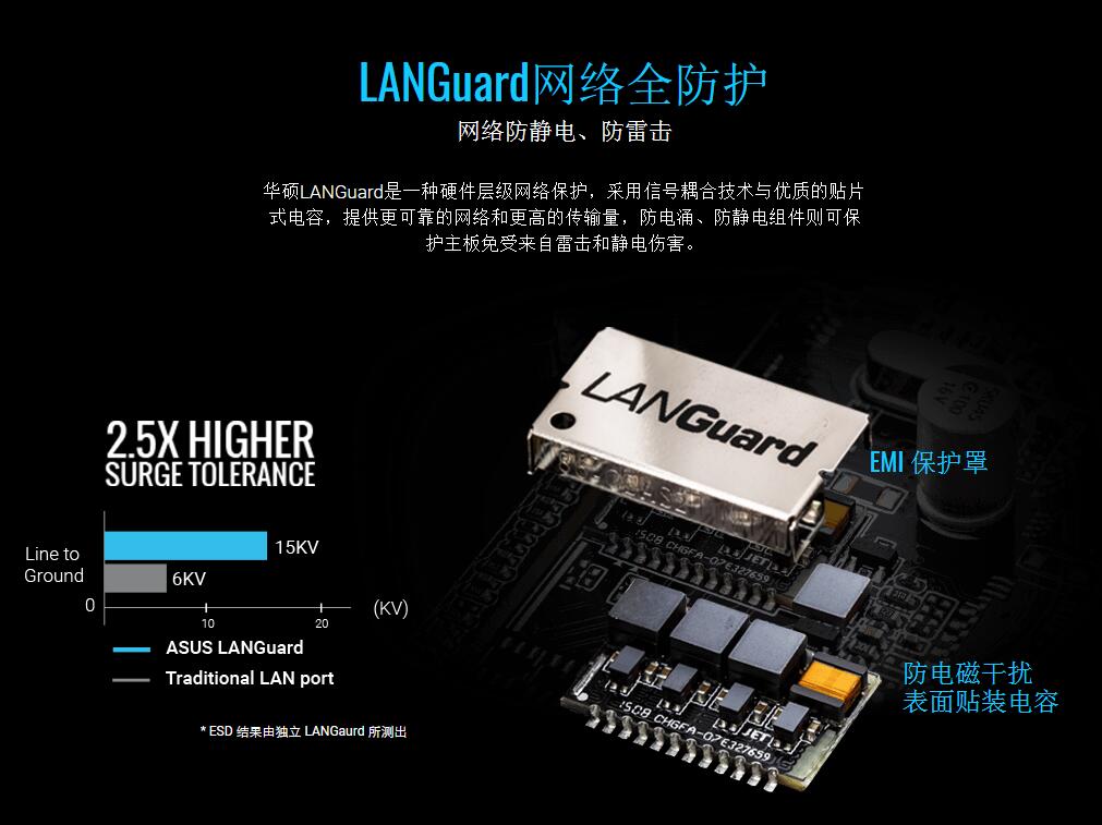 装逼注意安全,雷雨天在家如何降低被雷劈的风险