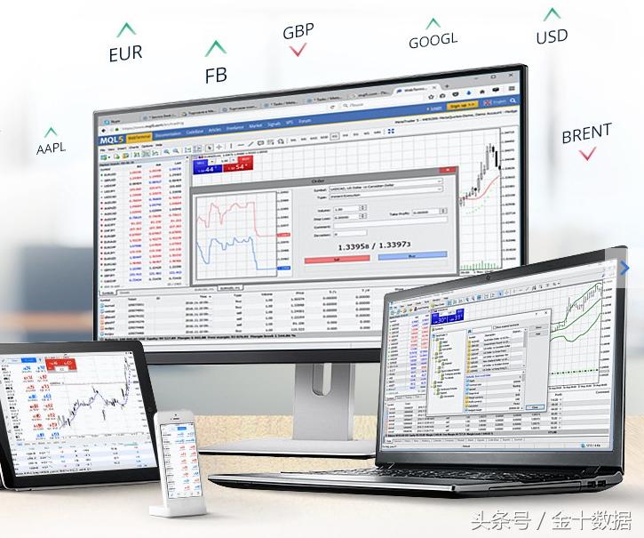 mt4交易系统期货投资者的利器,安迪式做空引热烈讨论