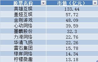 视野金服官网,视野金服