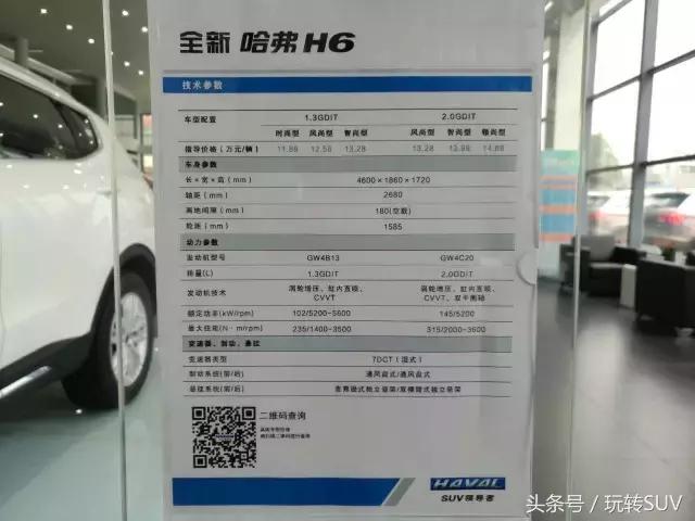 销量最好suv车型,销量冠军小型suv