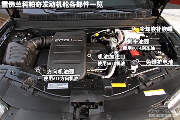 科帕奇至今累计销量,从月销2000单到月销10万单