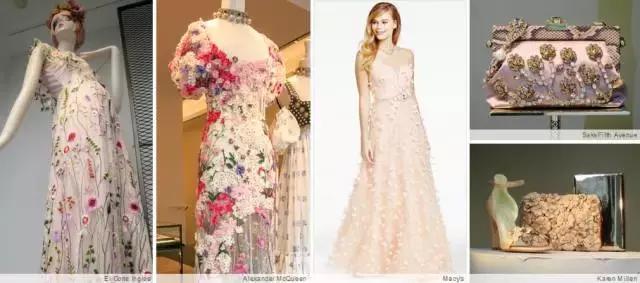 姣曚笟鑸炰細绀兼湇鐭,姣曚笟鑸炰細鐭绀兼湇