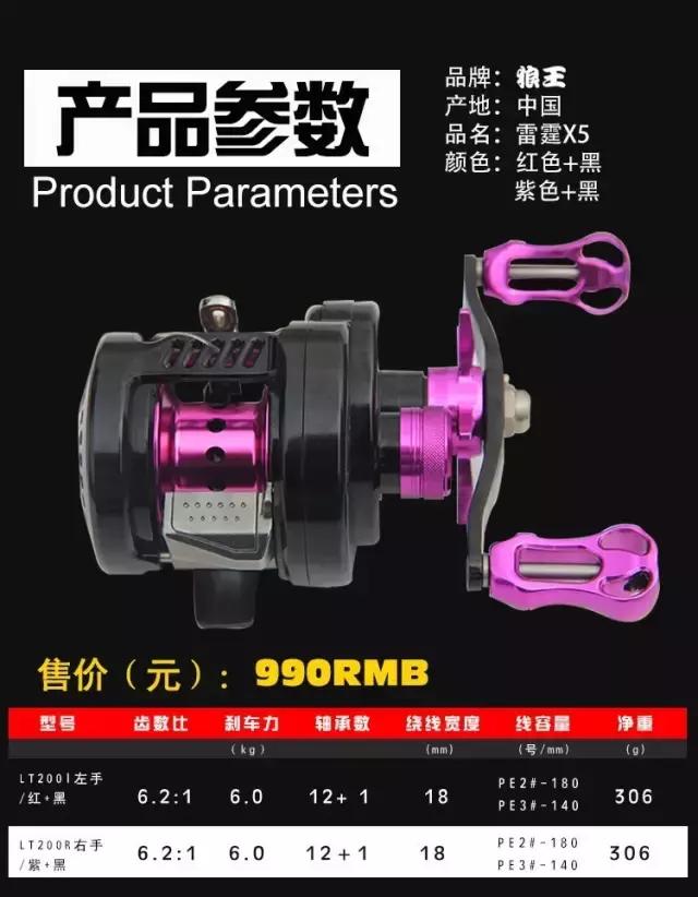 雷霆轮毂x5,鼓轮雷霆