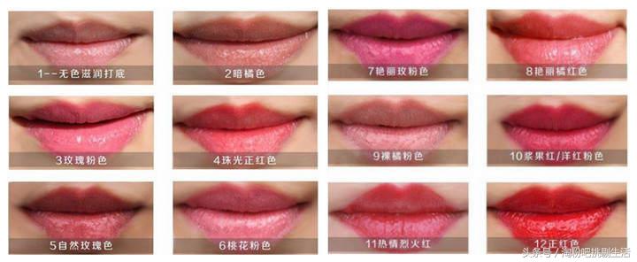 5款大气又显白的口红分享给你,实用口红经典口红推荐哪款