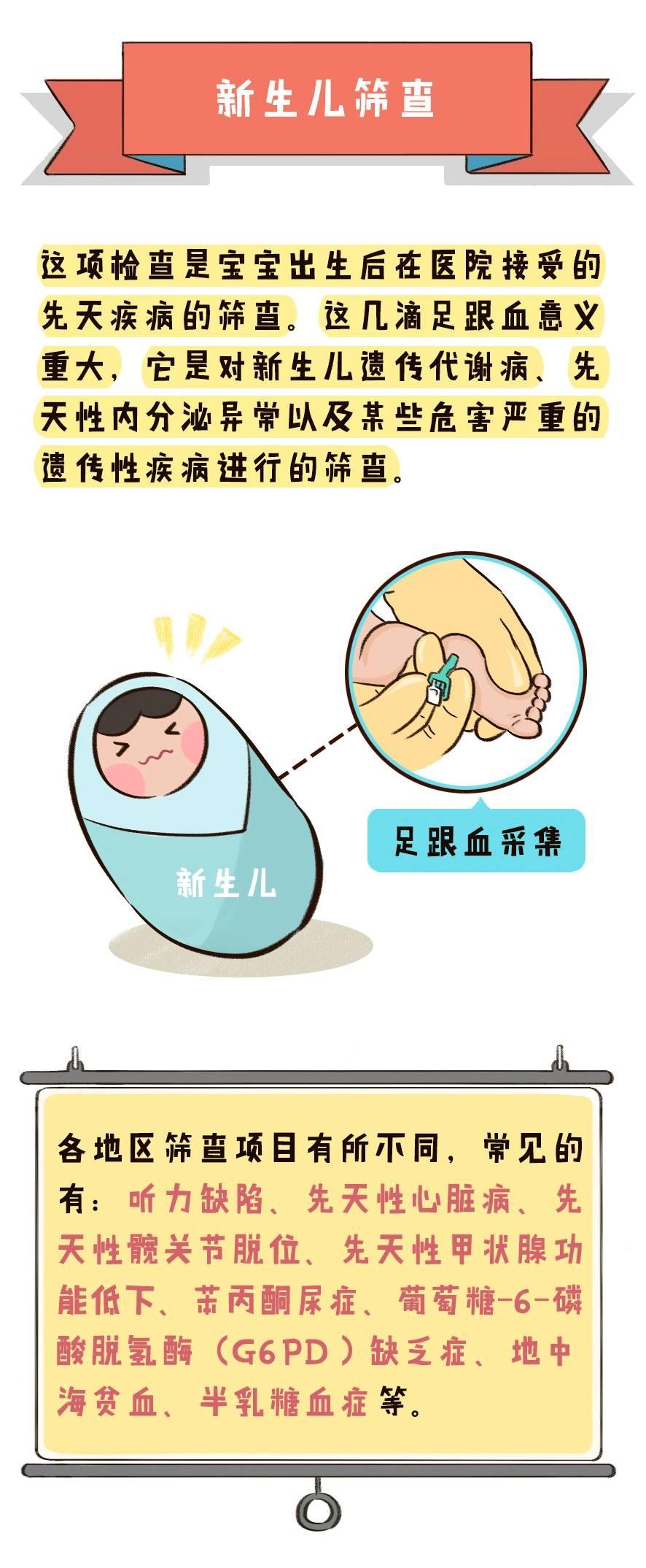 待产包你要备吸奶器吗,待产包里需要准备隔尿垫吗