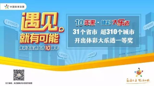 只有不断创新才能立于不败之地,只有不断创新才能取得更大的进步