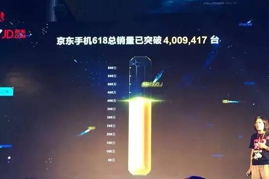 618是淘宝什么节日,今年的618电商节为什么悄无声息