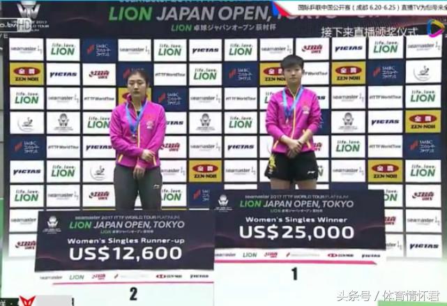 国乒拿奖,国乒领全部奖牌