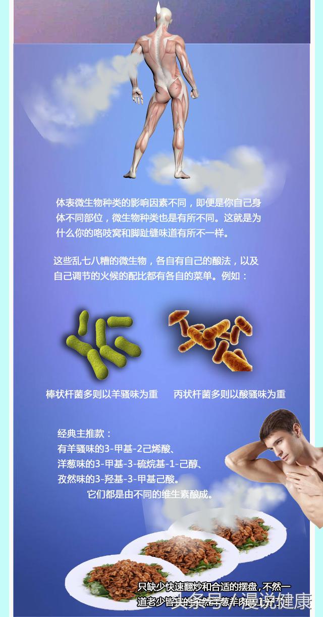 是重口味还是性魅力?印尼女孩爱闻男友腋下,男人味究竟是什么味道?