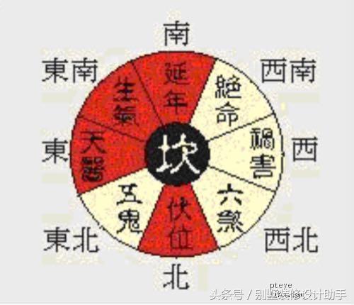600平别墅装地源热泵,装修光伏太阳能阳光房