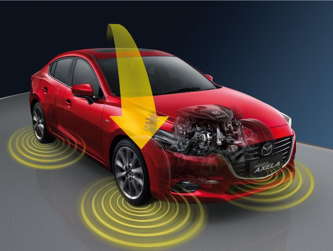 昂克赛拉14款为什么会比思域还贵,马自达3昂克赛拉和思域哪个省油